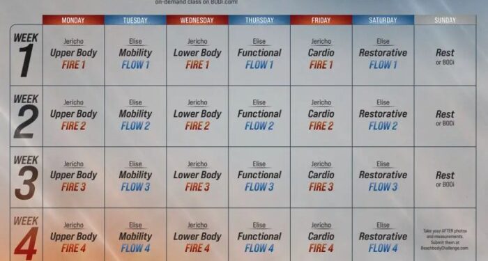 Beachbody Fire and Flow vs Other HIIT Programs: A Comprehensive Comparison