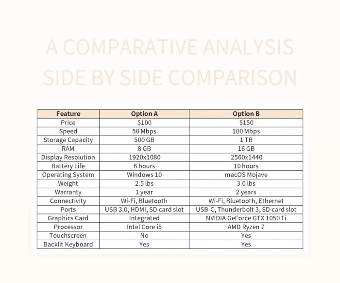 Free Side By Side Comparison Templates For Google Sheets And Microsoft ...